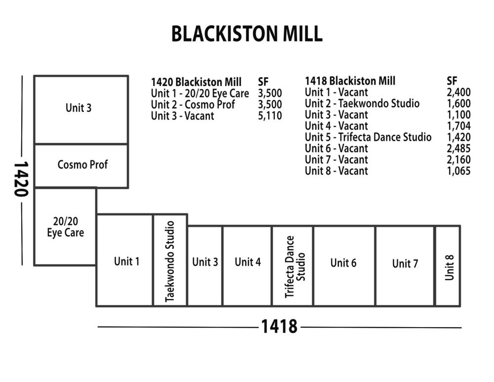 Blackiston Mill Rd Shopping Center: 1418 & 1420 Blackiston Mill Rd, Clarksville, IN 47129